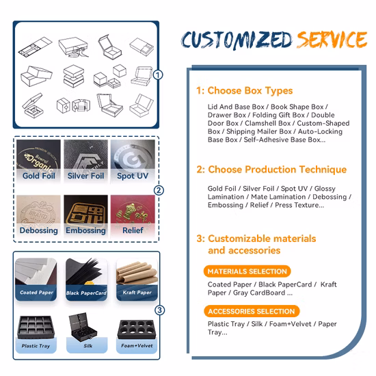 Kundenspezifische Schokoladen-Uhrenschachtel aus Papppapier